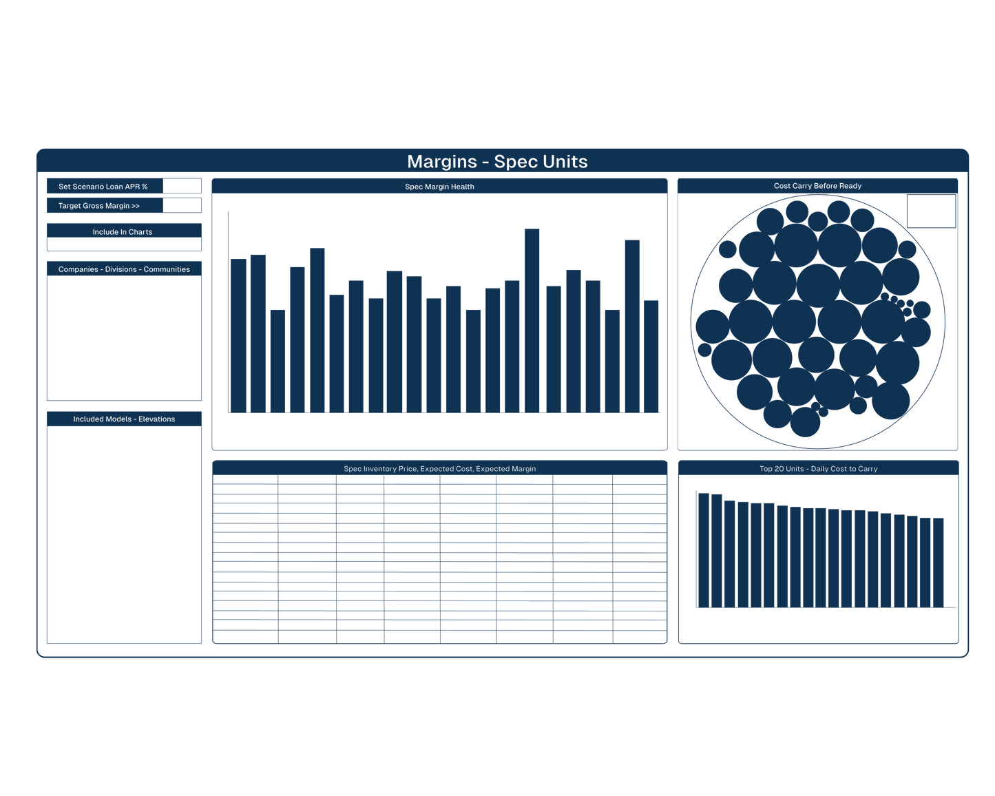 Mainspring PULSE™ - Yearly