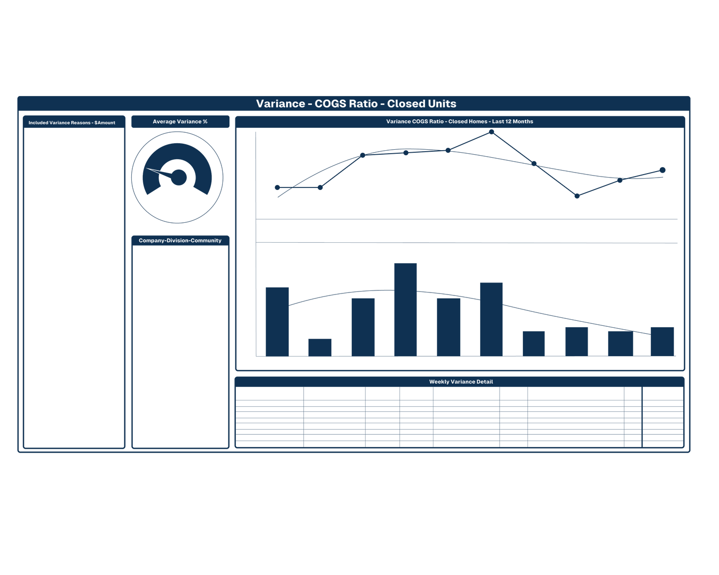 Mainspring PULSE™ - Quarterly